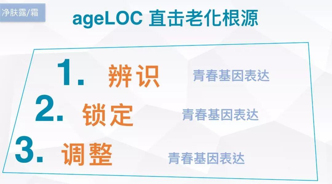 NU SKIN LumiSpa洗脸仪，一款兼具焕肤和净化双重功效的美容仪!