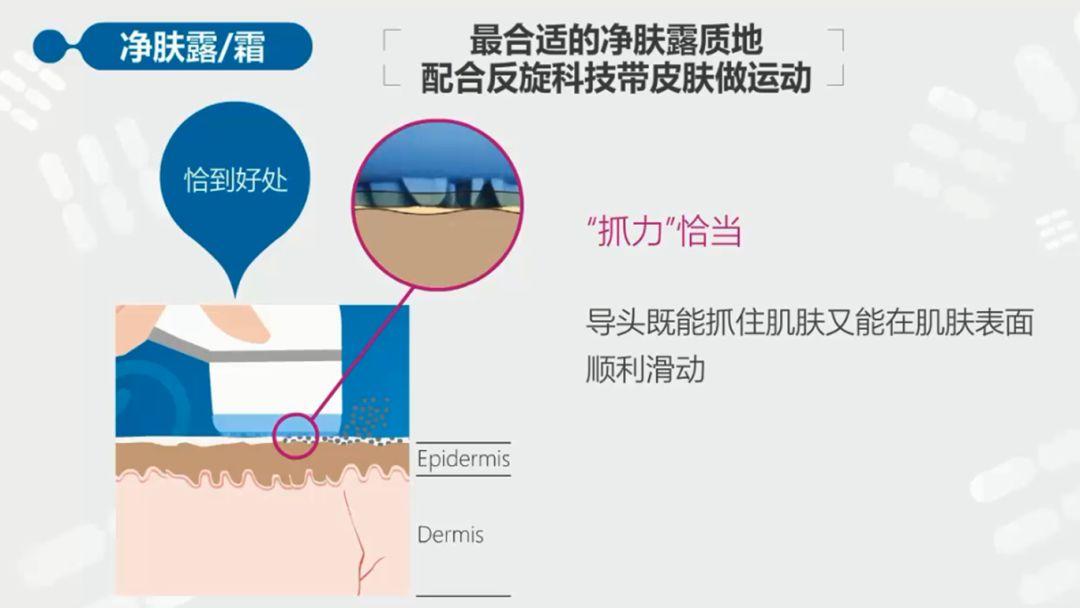 NU SKIN Lumispa眼部全面护理导头使用效果对比&净肤露Q&A！