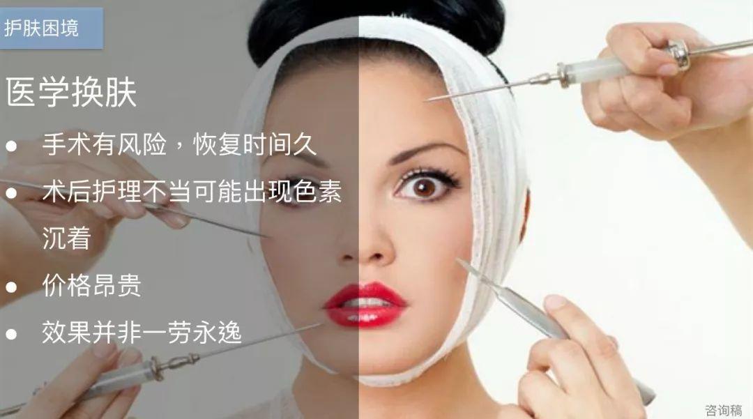 NU SKIN LumiSpa洗脸仪，一款兼具焕肤和净化双重功效的美容仪!