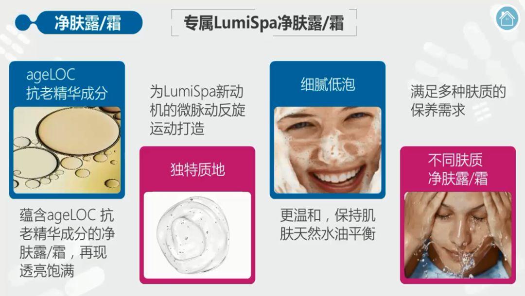 NU SKIN Lumispa眼部全面护理导头使用效果对比&净肤露Q&A！