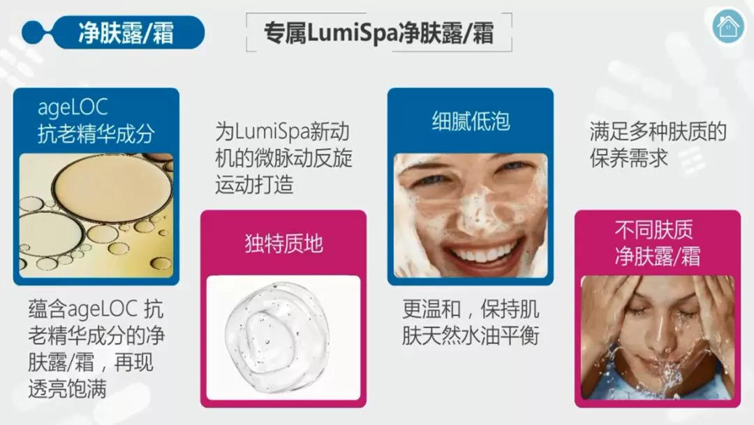 专属净肤露搭配LumiSpa新动机，效果杠杠看得见！