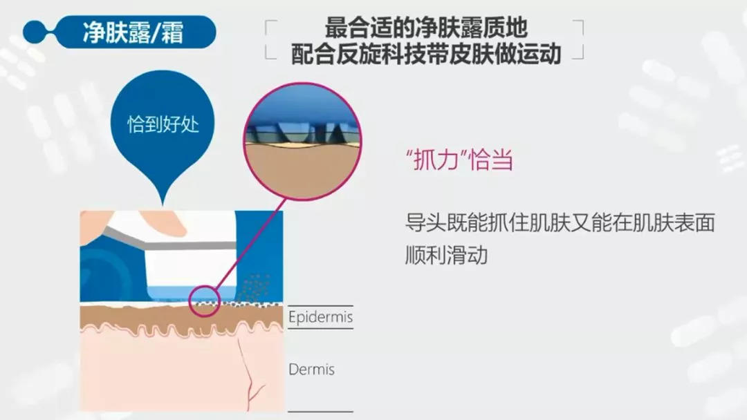 专属净肤露搭配LumiSpa新动机，效果杠杠看得见！