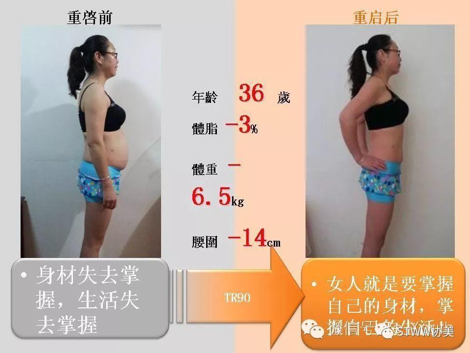 【每日一星】高原小城美甲师变女神--李惠