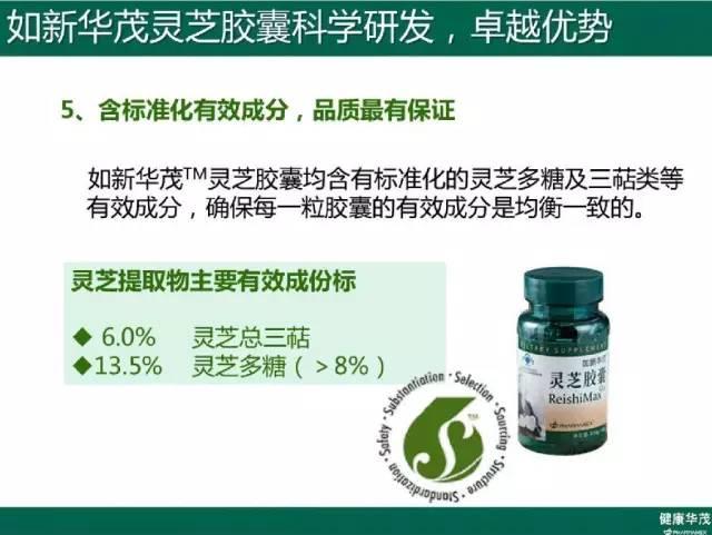 NU SKIN如新华茂™灵芝胶囊