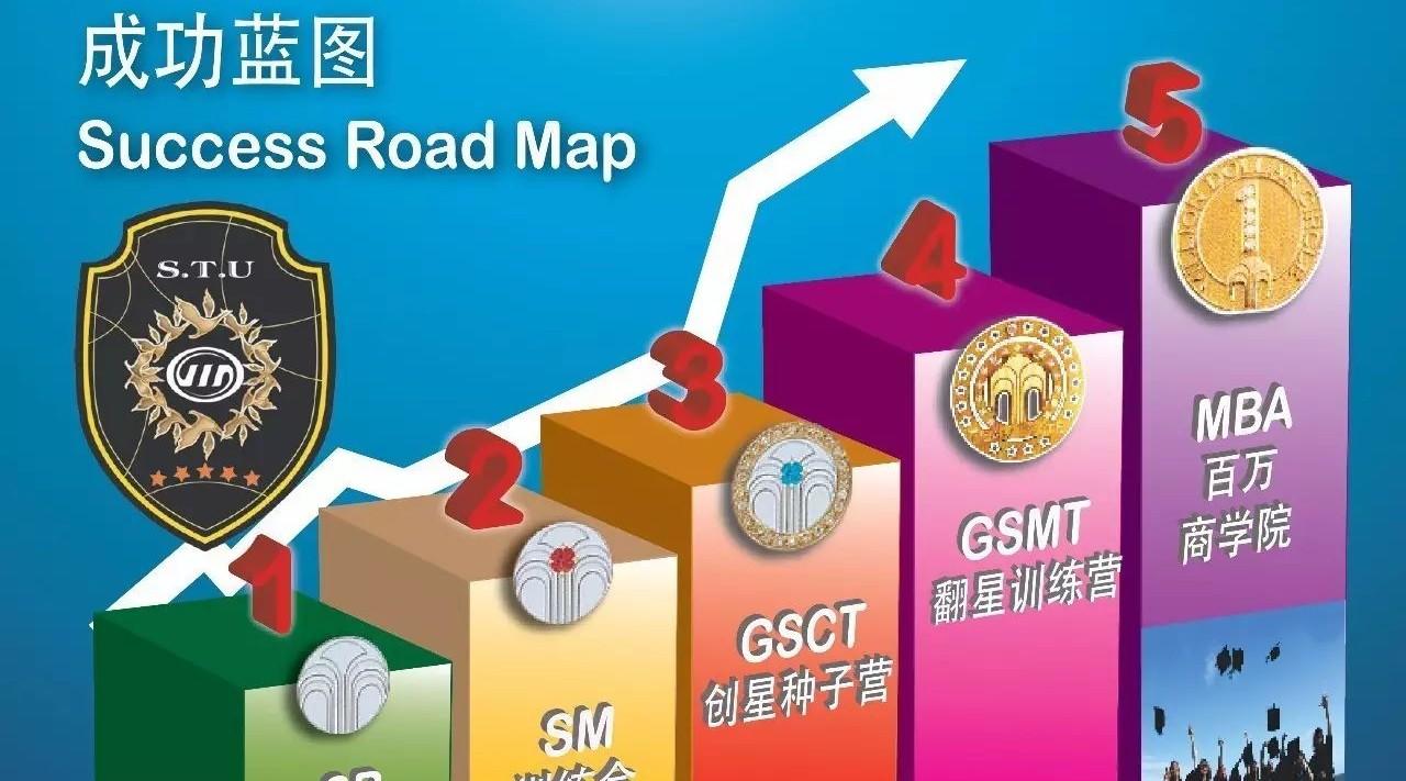 协美系统短片
