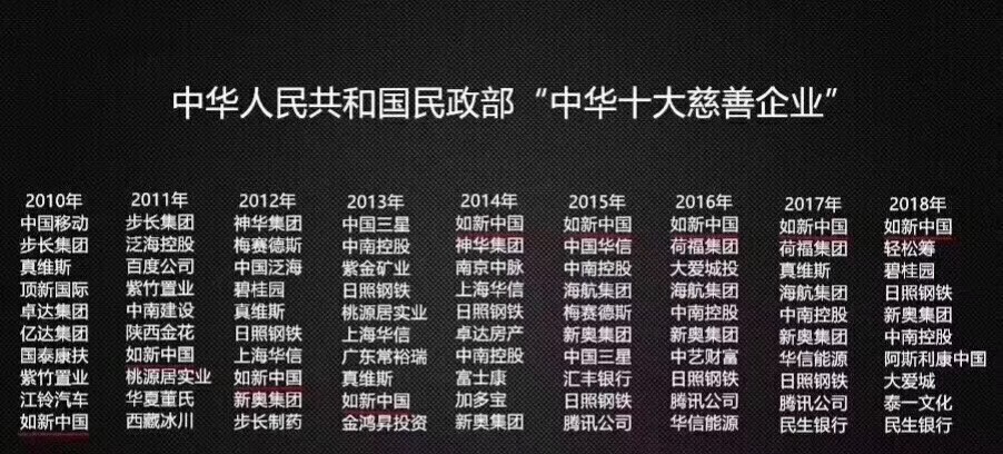 善的力量