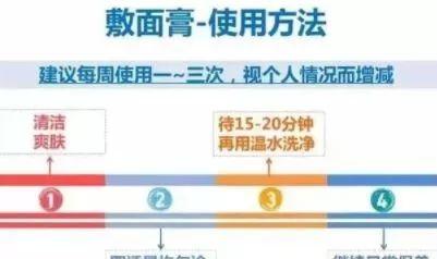 俗称“嫩豆腐”的敷面膏带给你意想不到的美容效果! 俗称“嫩豆腐”的敷面膏带给你意想不到的美容效果!