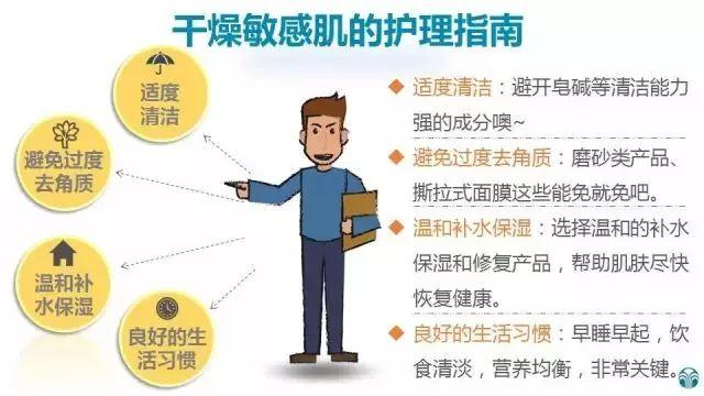 三张图马上get 干燥敏感肌的日常护理指南 三张图马上get 干燥敏感肌的日常护理指南