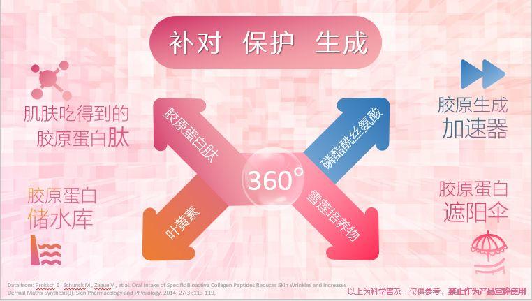 在家偷偷变美?颜控粉必须知道的秘密 在家偷偷变美?颜控粉必须知道的秘密