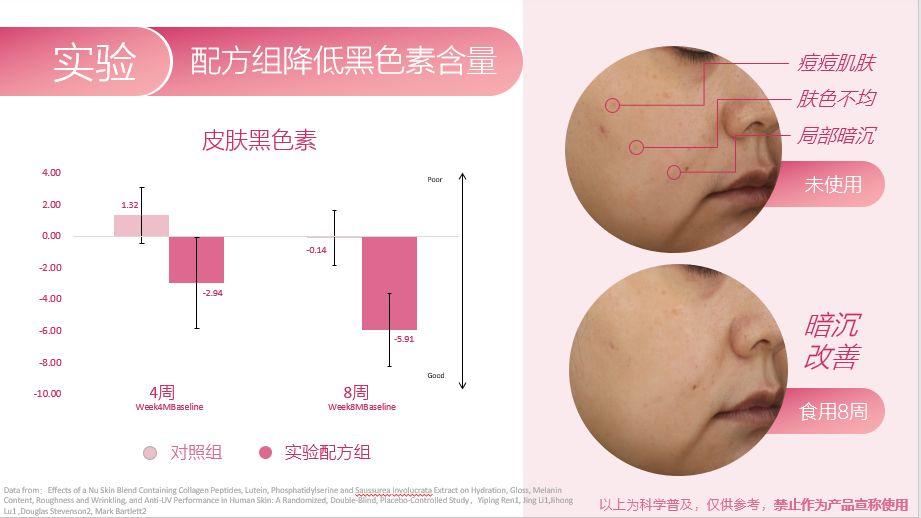 在家偷偷变美?颜控粉必须知道的秘密 在家偷偷变美?颜控粉必须知道的秘密