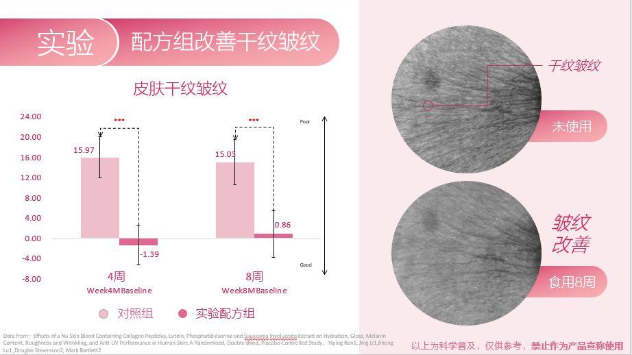 在家偷偷变美？颜控粉必须知道的秘密