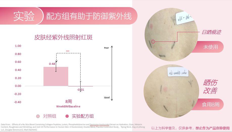 在家偷偷变美?颜控粉必须知道的秘密 在家偷偷变美?颜控粉必须知道的秘密