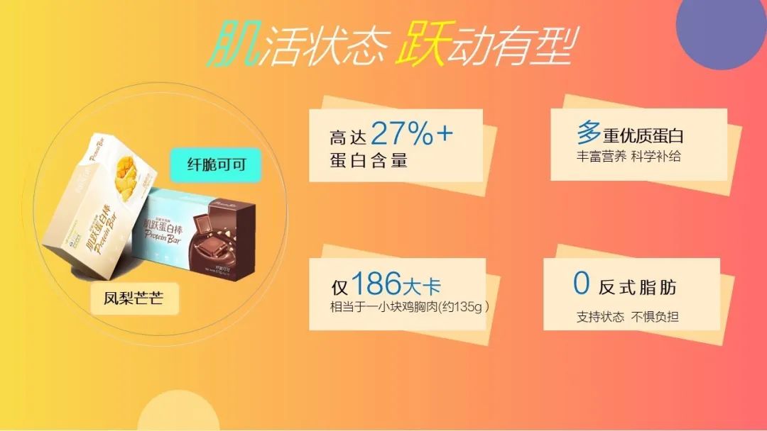 身材逆袭的秘密其实是… 身材逆袭的秘密其实是…