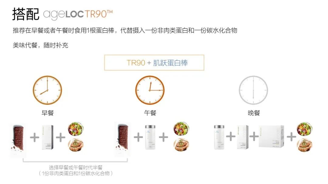 身材逆袭的秘密其实是… 身材逆袭的秘密其实是…