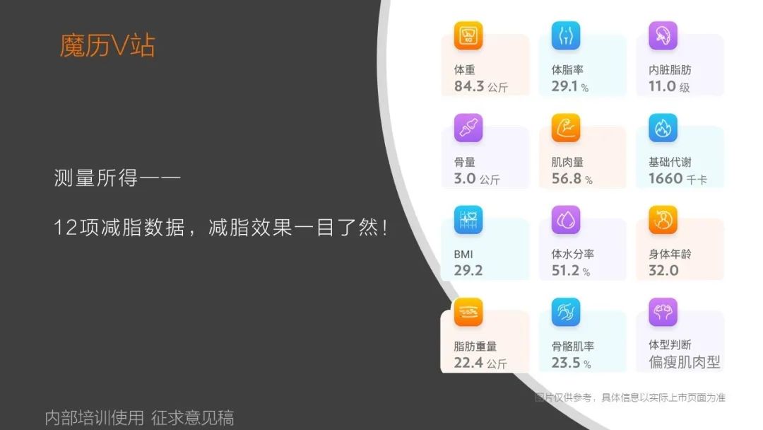 身材逆袭的秘密其实是… 身材逆袭的秘密其实是…